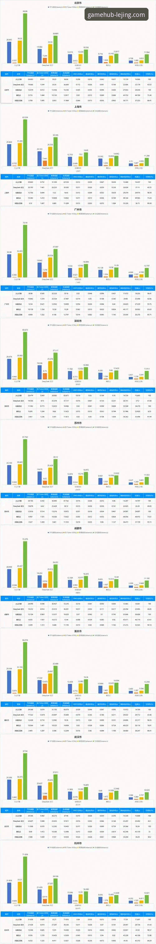 乐竟体育平台APP版本更新推荐全面解析：性能跃升与用户体验深度分析